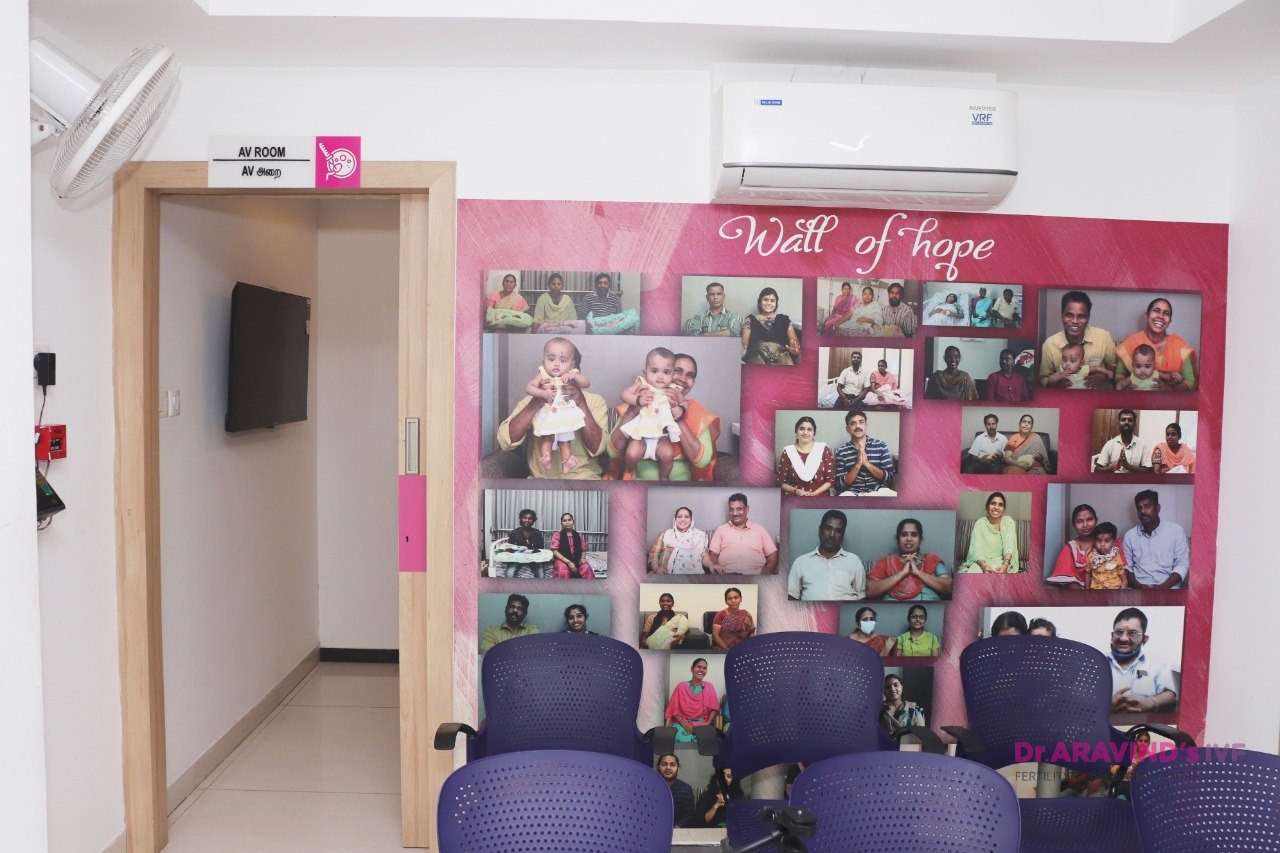 Dr. Aravid's IVF