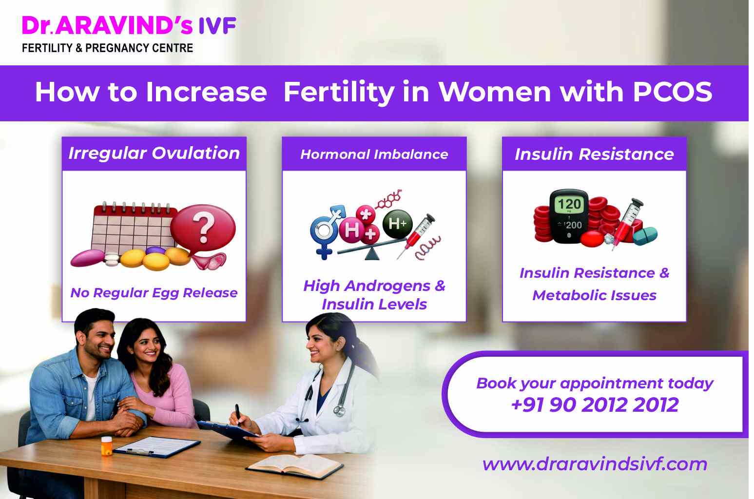 Fertility treatment consultation for PCOS couple