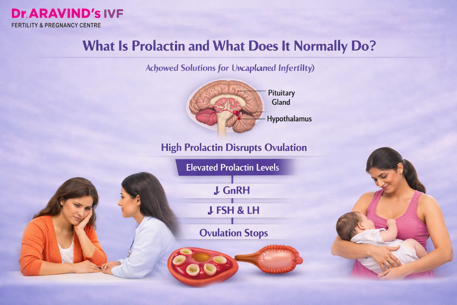Woman experiencing irregular periods due to high prolactin levels