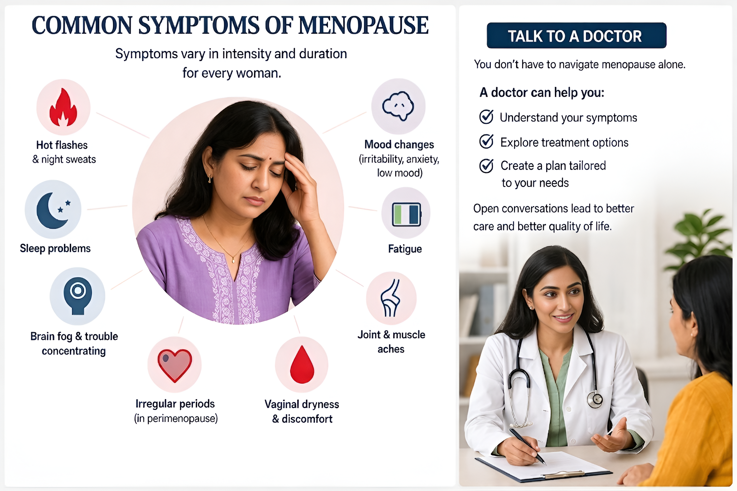 Doctor consulting woman about menopause symptoms and treatment