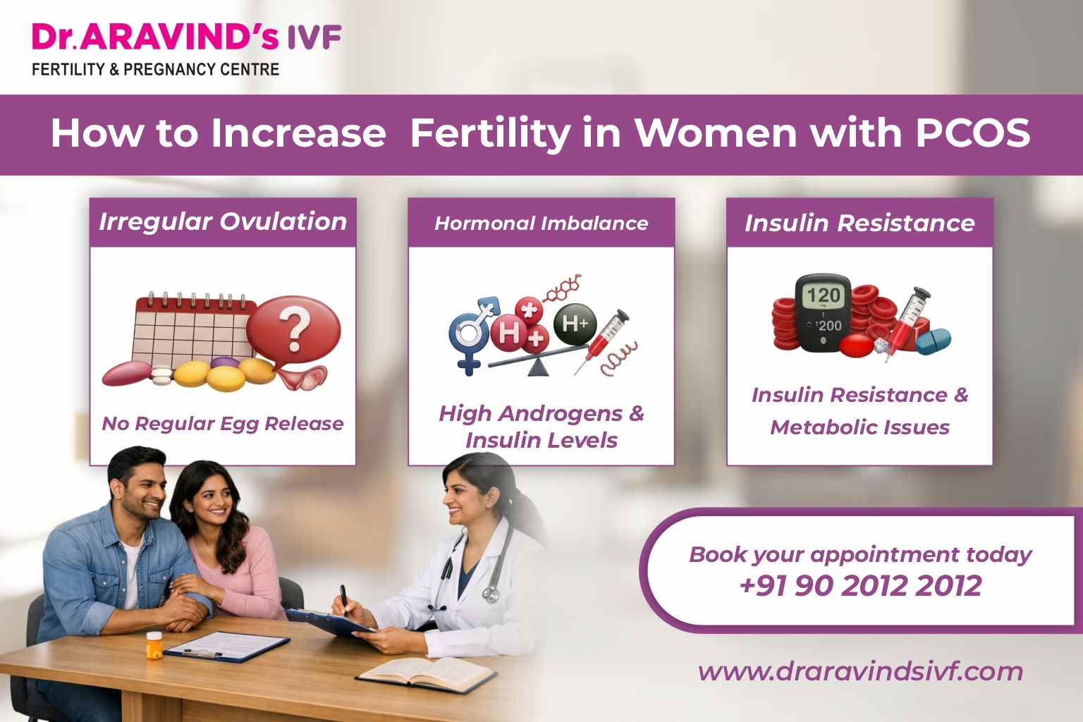 Fertility treatment consultation for PCOS couple