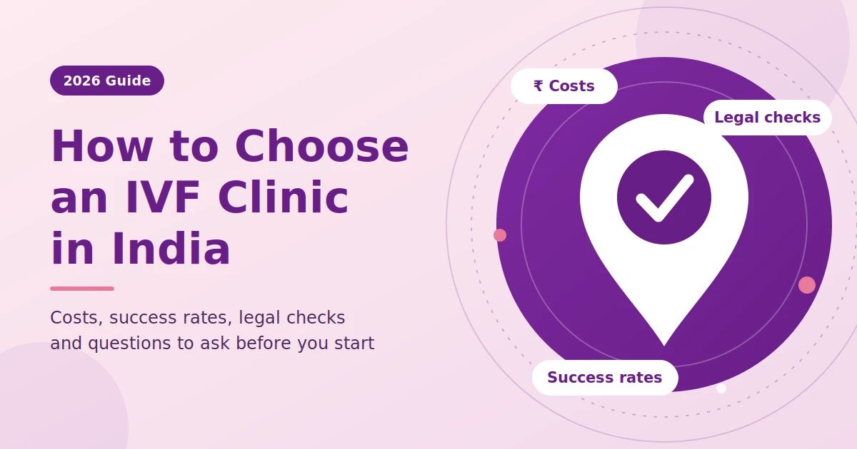 Breakdown of IVF costs in India: tests, medicines, IVF cycle, ICSI, freezing and PGT