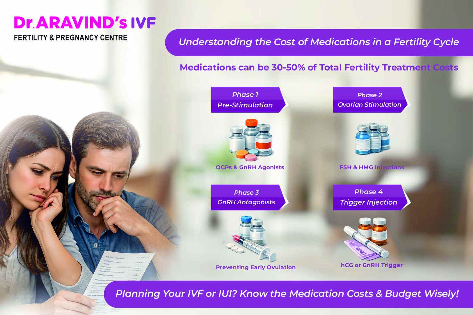 IVF treatment cost planning consultation
