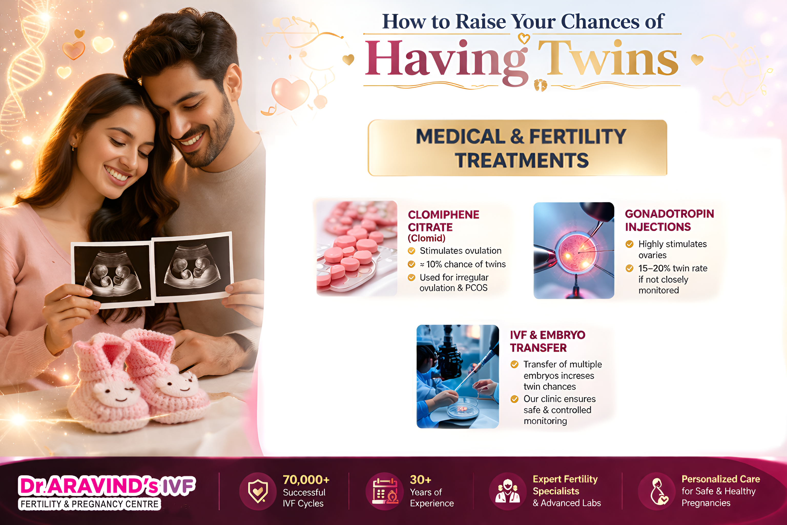 IVF procedure increasing twin pregnancy chances in fertility clinic