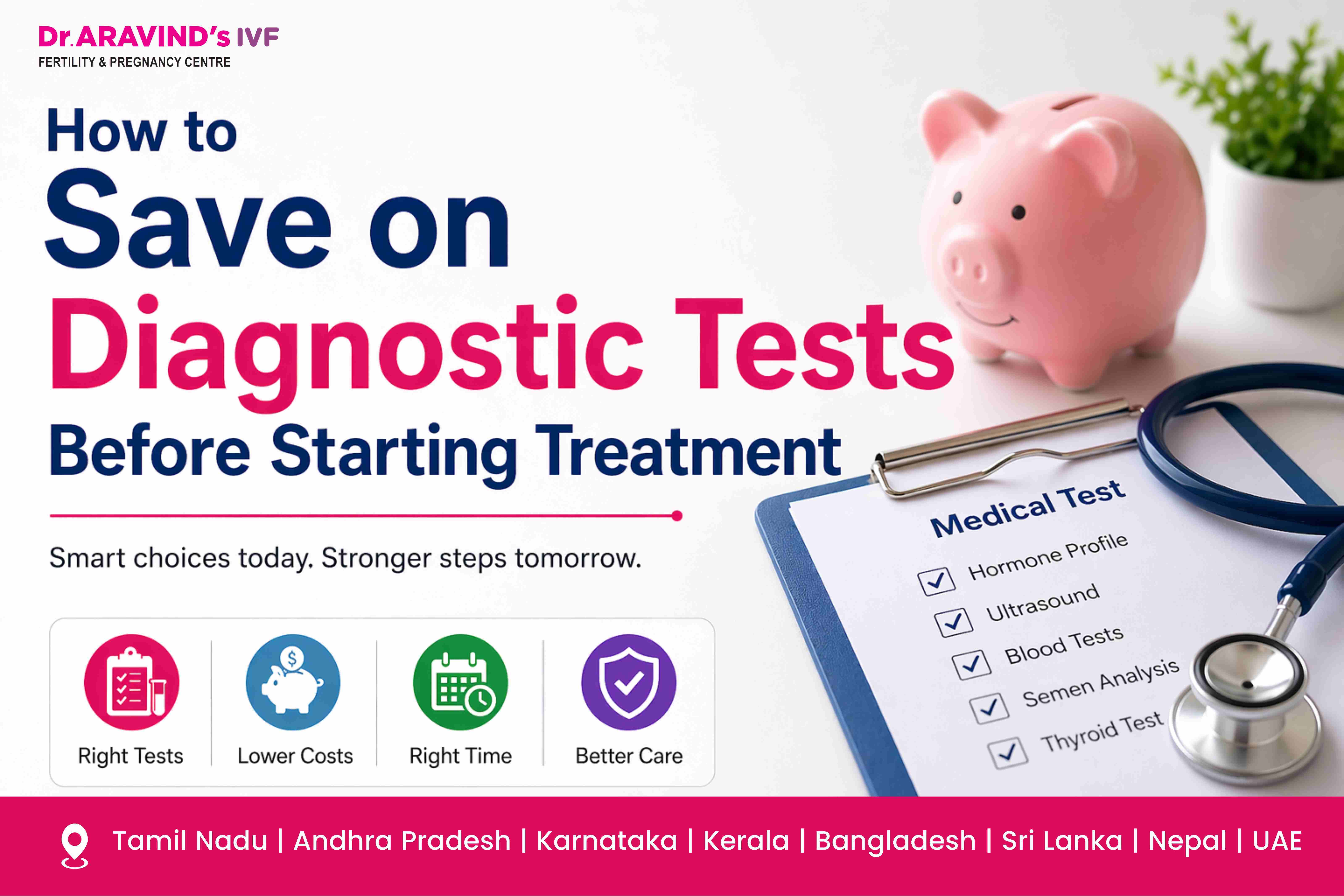 Fertility diagnostic package consultation at clinic