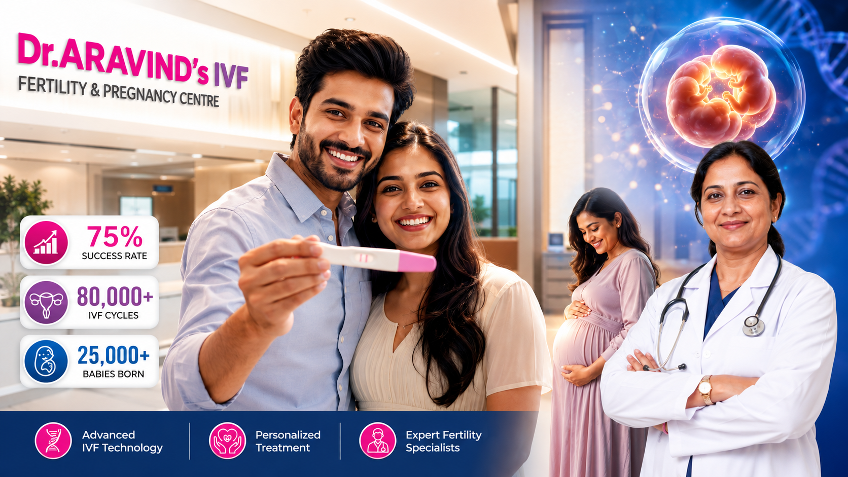Top 10 IVF centres in India compared for experience and care