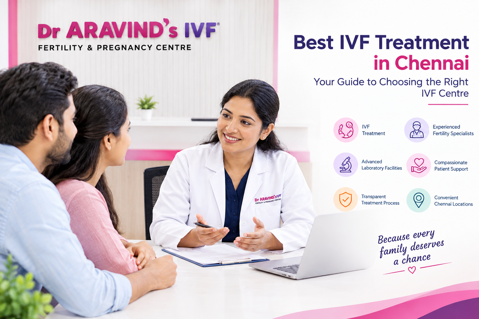 Best IVF Treatment in Chennai at Dr. Aravind's IVF