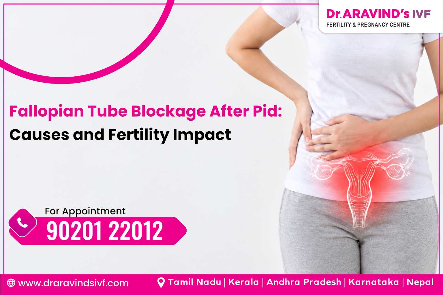 Fallopian tube blockage after PID, causes and fertility impact